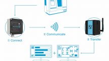 Pfannenberg Signal Analytics bietet Zugriff auf Maschinen- und Anlagendaten