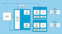 PHY Physical-Layer-Lösungen analog devices