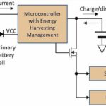 Energy Harvesting: Systemdesign mit Mikrocontroller und Energy-Harvesting-Unterstützung