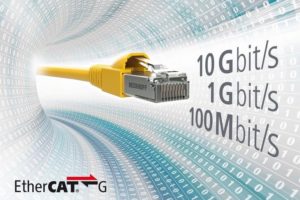 Safety-over-Ethercat erfüllt erweiterte Anforderungen der IEC 61784-3