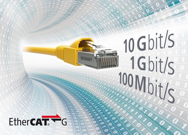 Safety-over-Ethercat erfüllt erweiterte Anforderungen der IEC 61784-3