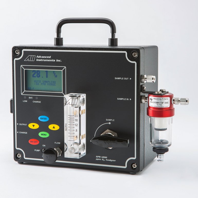 Portable Sauerstoff-Analysatoren für Acetylen und Wasserstoff