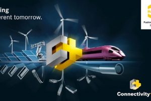 Harting, Hannover Messe 2022, Connectivity+