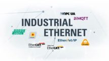 Symbolische_Darstellung_Industrial_Ethernet