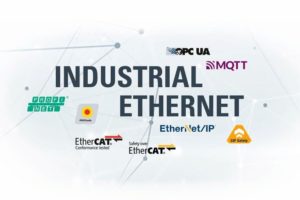 Kübler arbeitet an Industrial-Ethernet-Drehgeber-Plattform