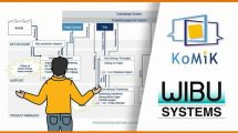 Wibu-Systems entwickelt digitale Kooperationssysteme mit
