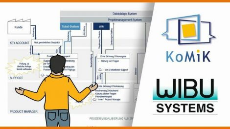 Kooperationssysteme_Wibu-Systems_Projekt_KoMiK