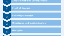 Maschinelles_Lernen-Fraunhofer_IOSB-Vorgehensmodell