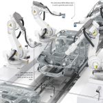inline-solutions-for-car-body-construction.jpg