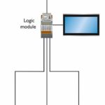 plc-logic-touchpanel-mit-4g.jpg